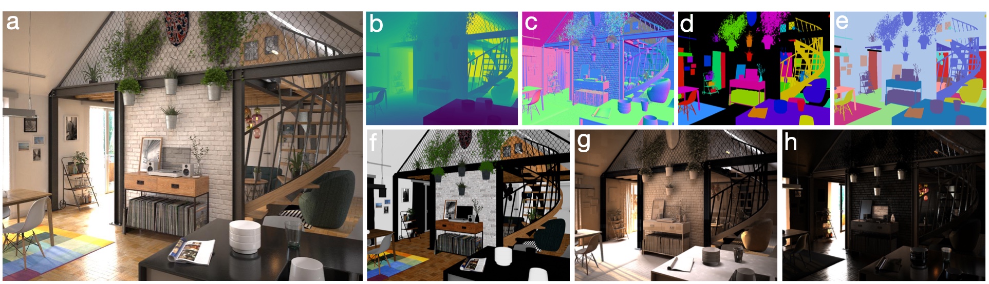 The Hypersim Dataset