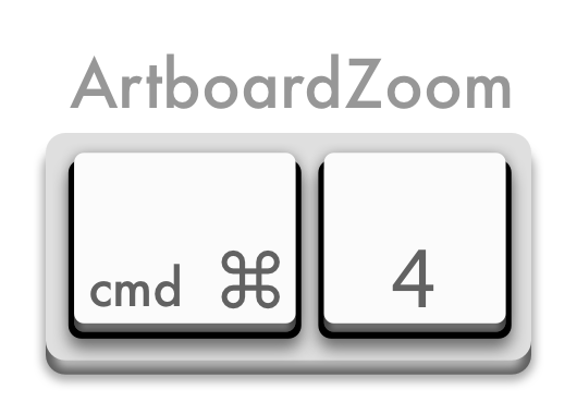 ArtboardZoom Cmd+4