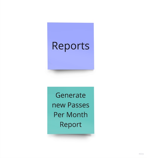 subdomain reports