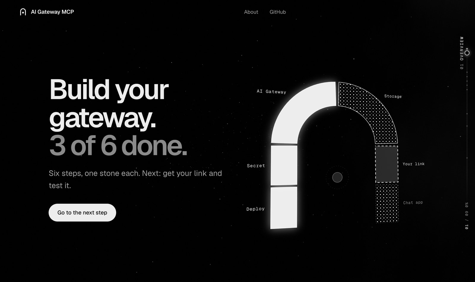 The setup page: 'Build your gateway. 3 of 6 done.' beside an arch of six stones, three lit, the next one outlined.