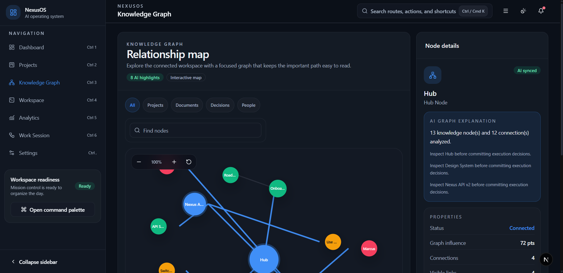 NexusOS knowledge graph