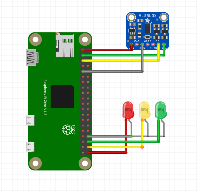 Hardware Diagram