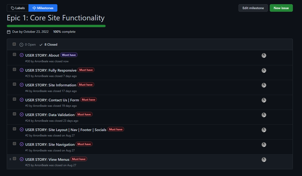 GitHub - ArronBeale/CI_PP4_the_diplomat: Full Stack web app for a ...