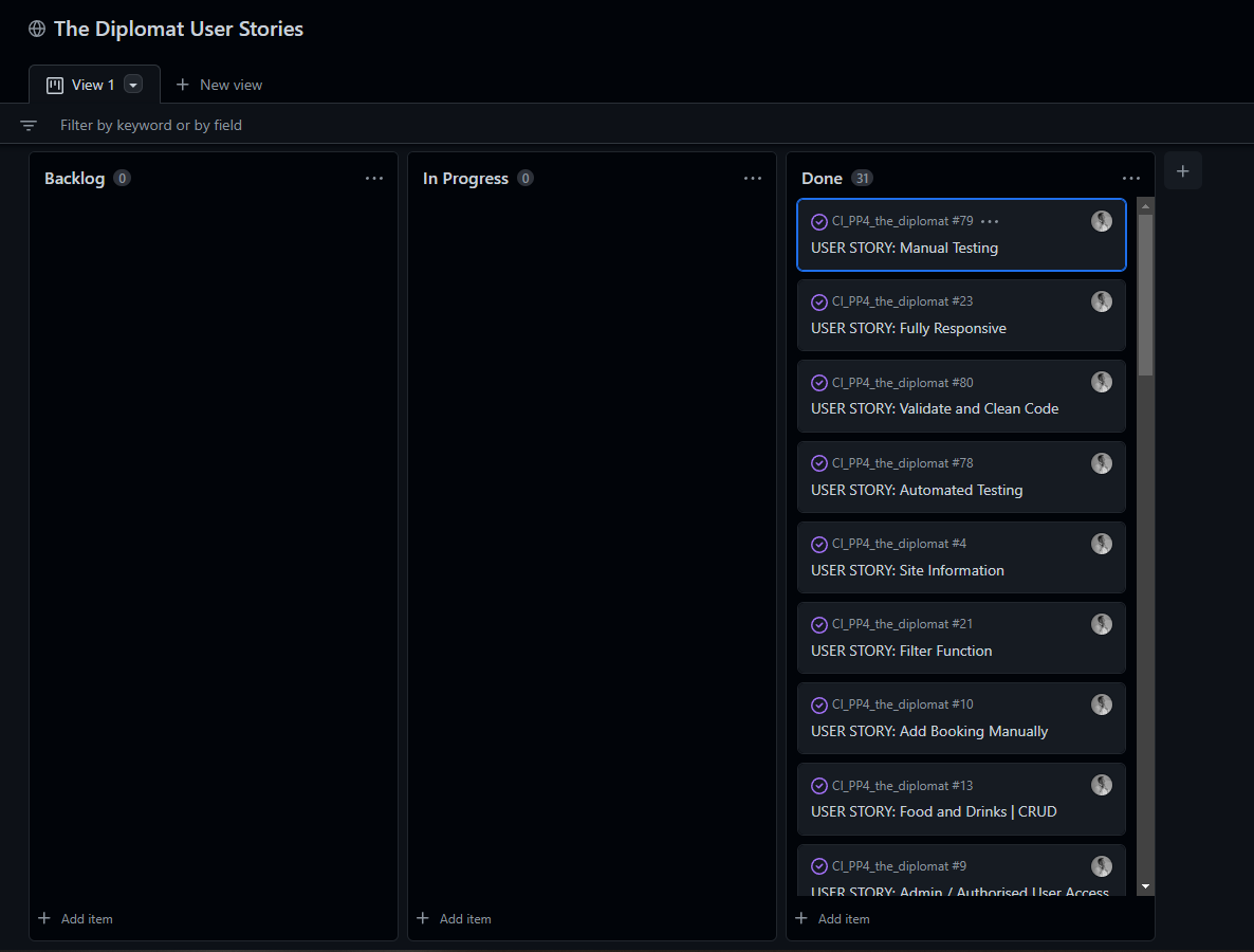 GitHub - ArronBeale/CI_PP4_the_diplomat: Full Stack web app for a ...