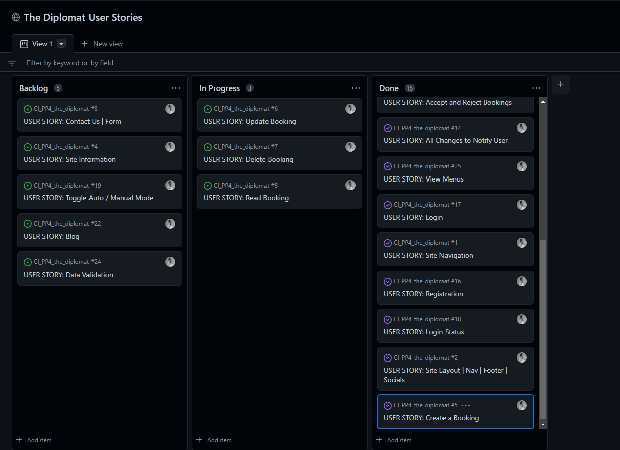GitHub - ArronBeale/CI_PP4_the_diplomat: Full Stack web app for a ...