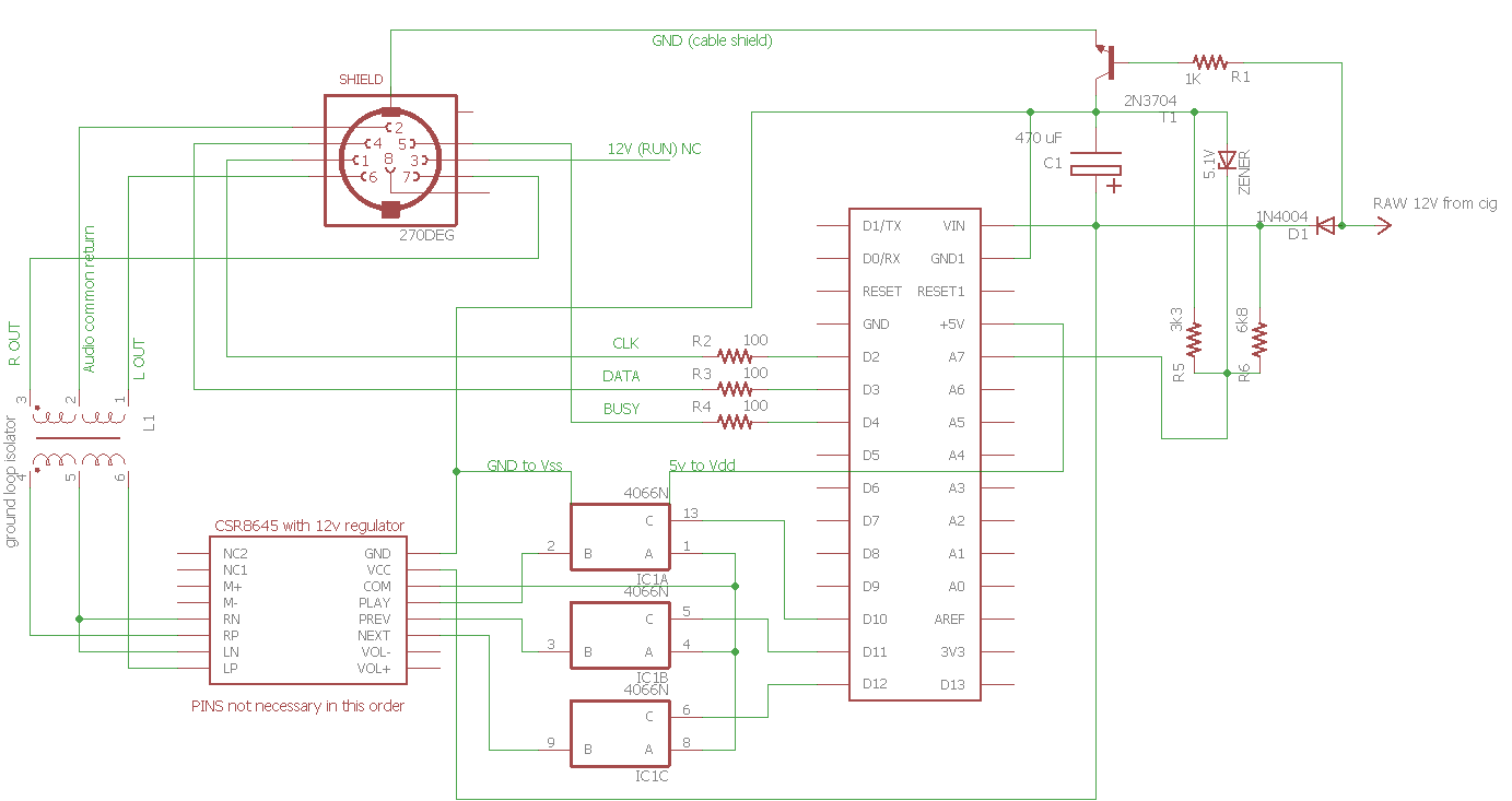 schematics