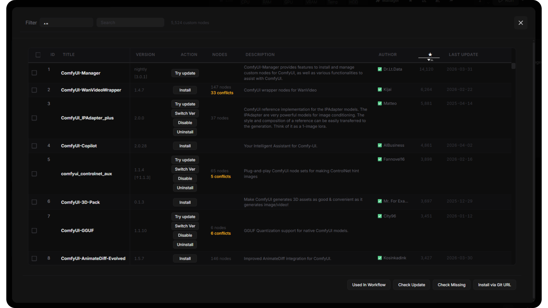 Custom Nodes Manager