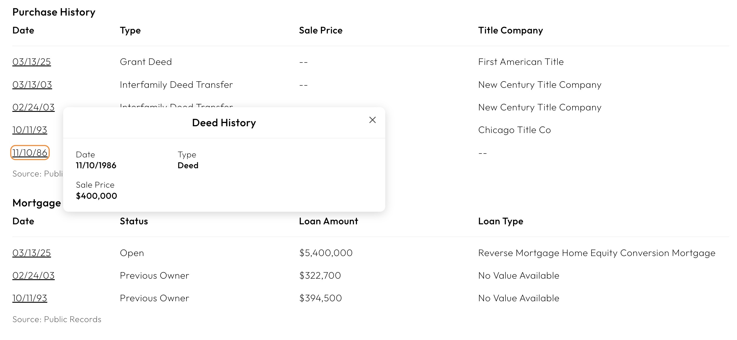 Homes.com listing with tax history table and graph