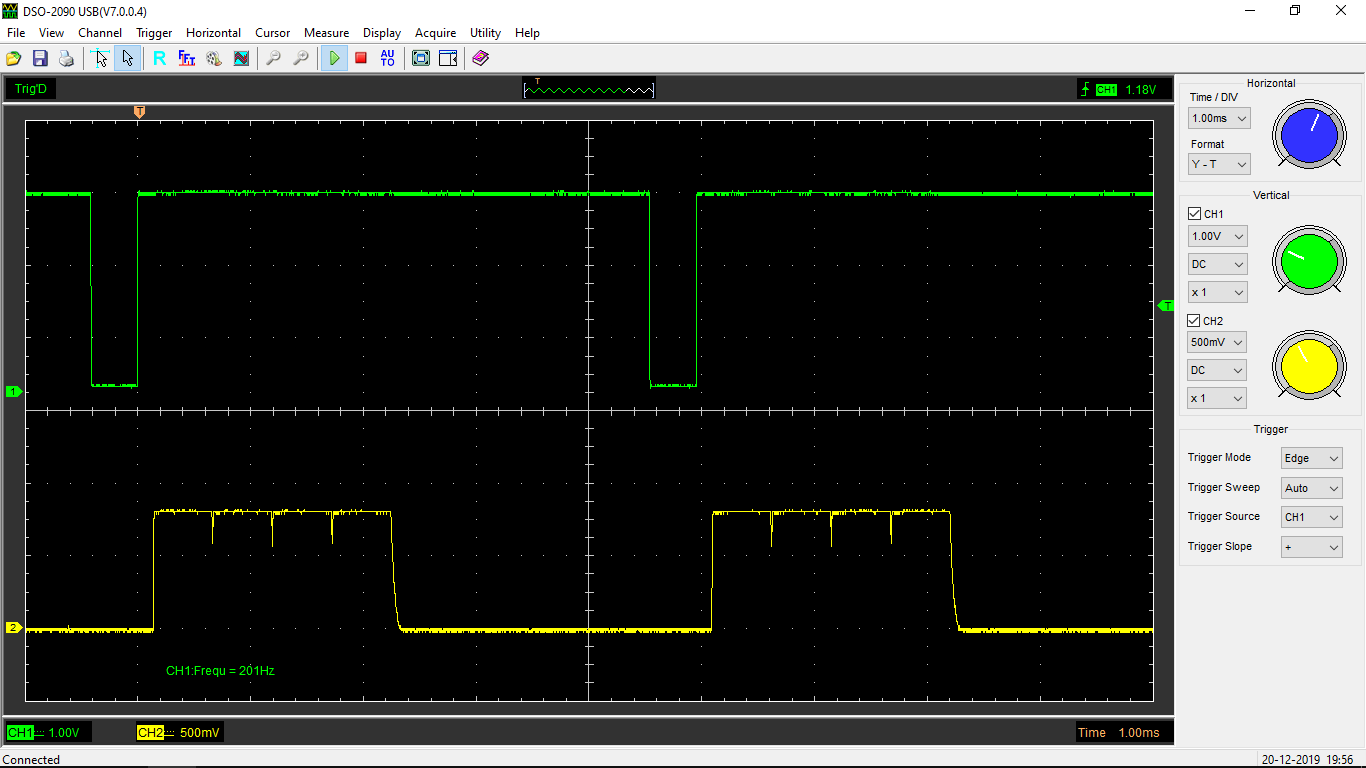 etherProbe Oscillogram