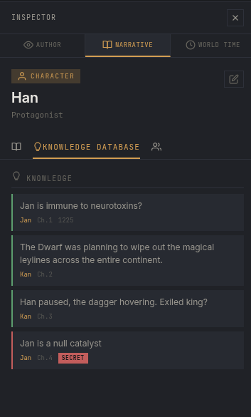 Knowledge State