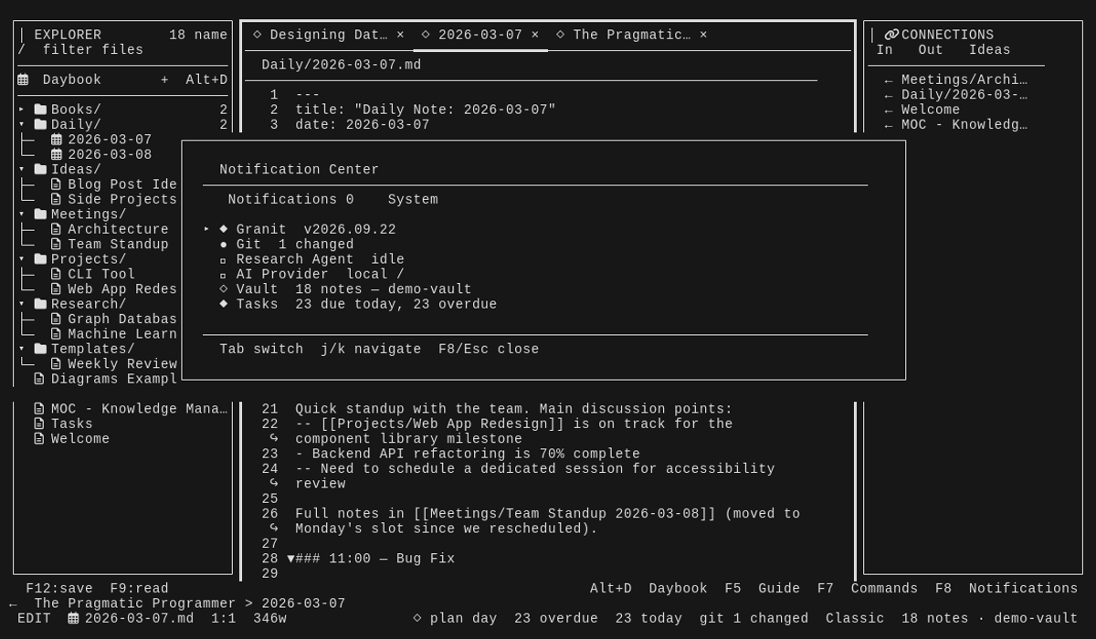 Notification Center system view with release, Git, AI, vault, and task status