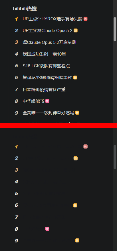 hot-search list comparison