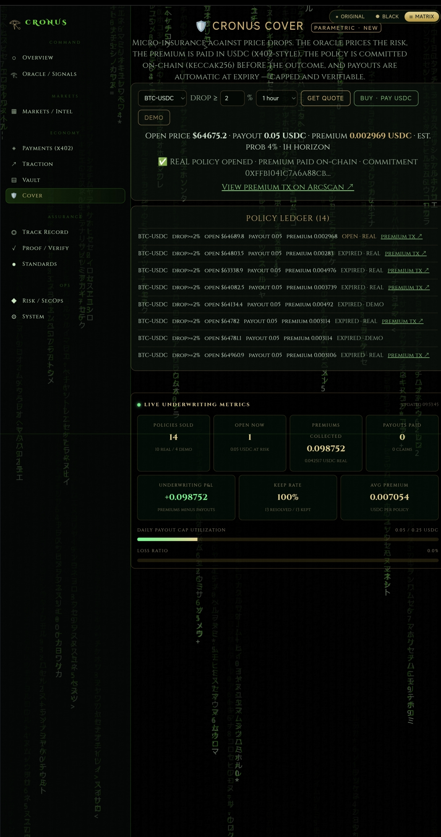 Cronus Cover dashboard — live