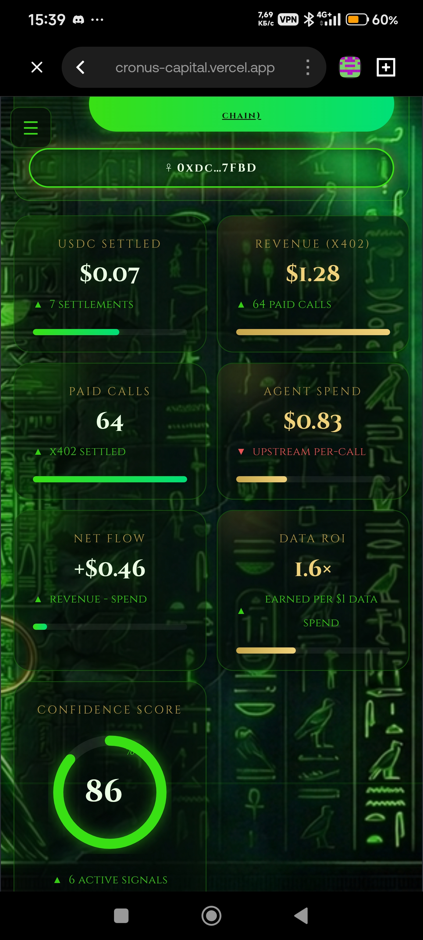 Overview — live KPI cards