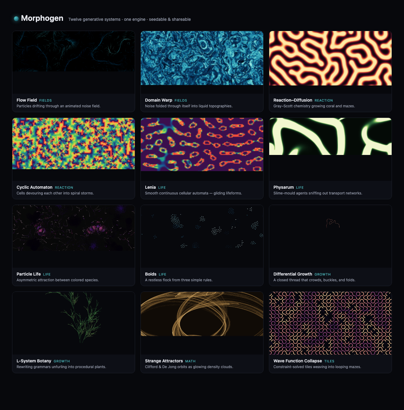 morphogen