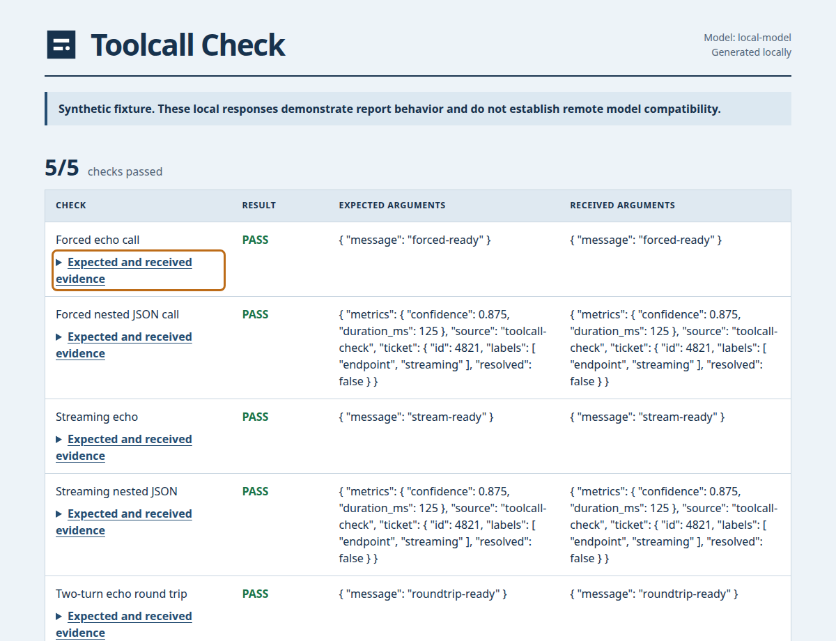 The synthetic endpoint report shows five passing checks with expected and received arguments.