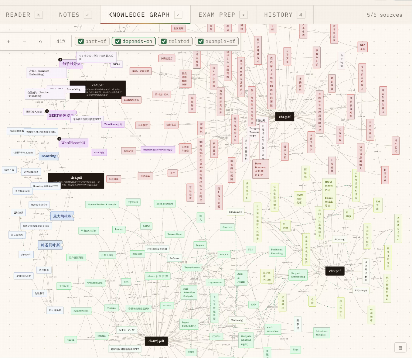 docs/screenshots/mindmap.png