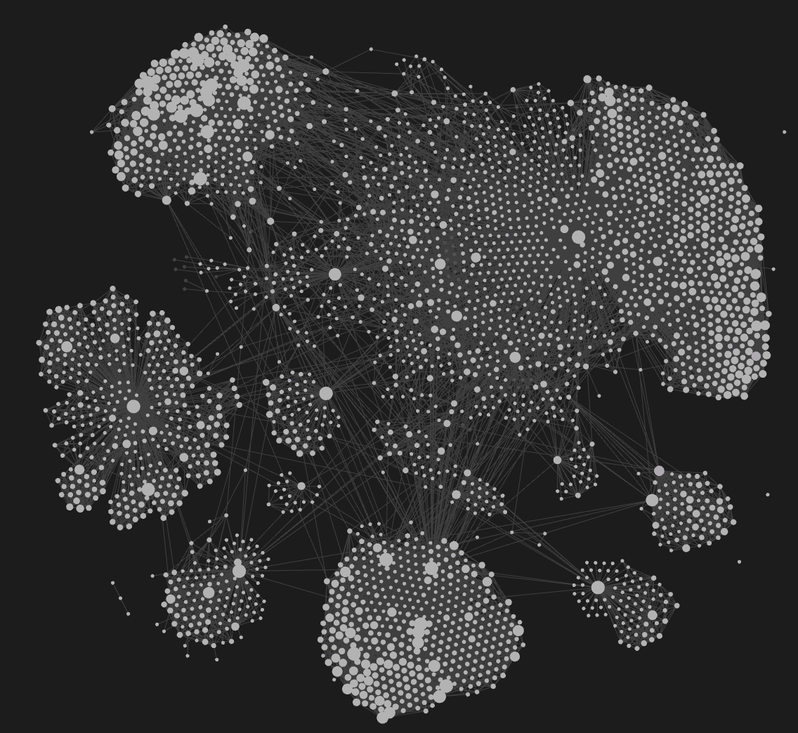 The author's own vault as a graph: every dot is a note, every line a link. File names are removed.