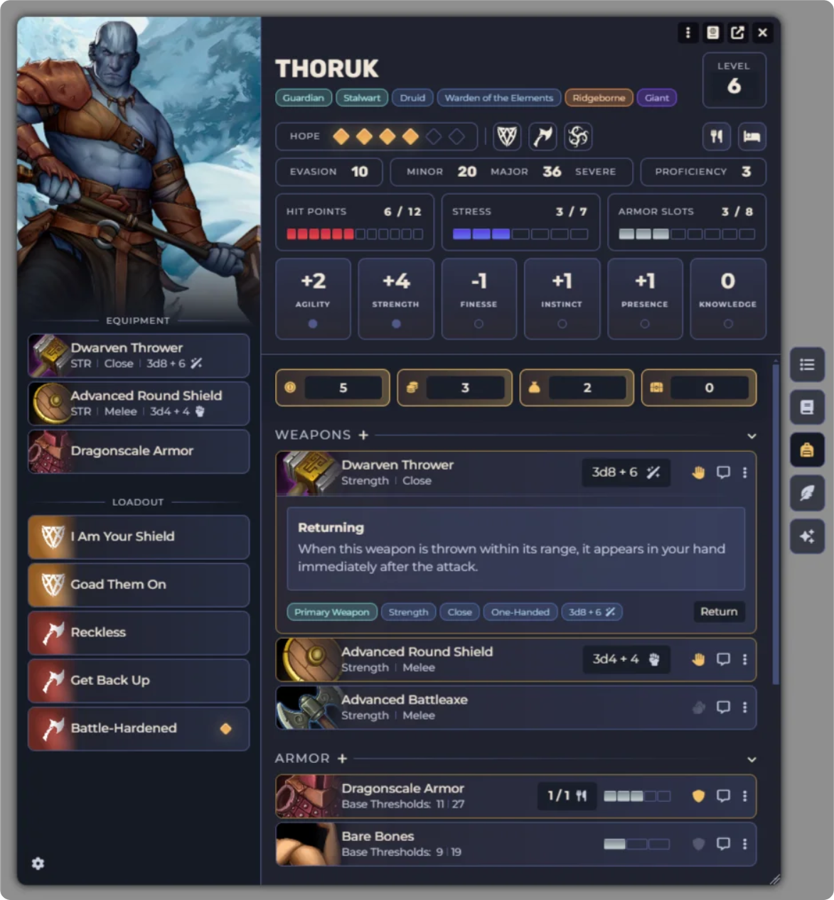 Character sheet