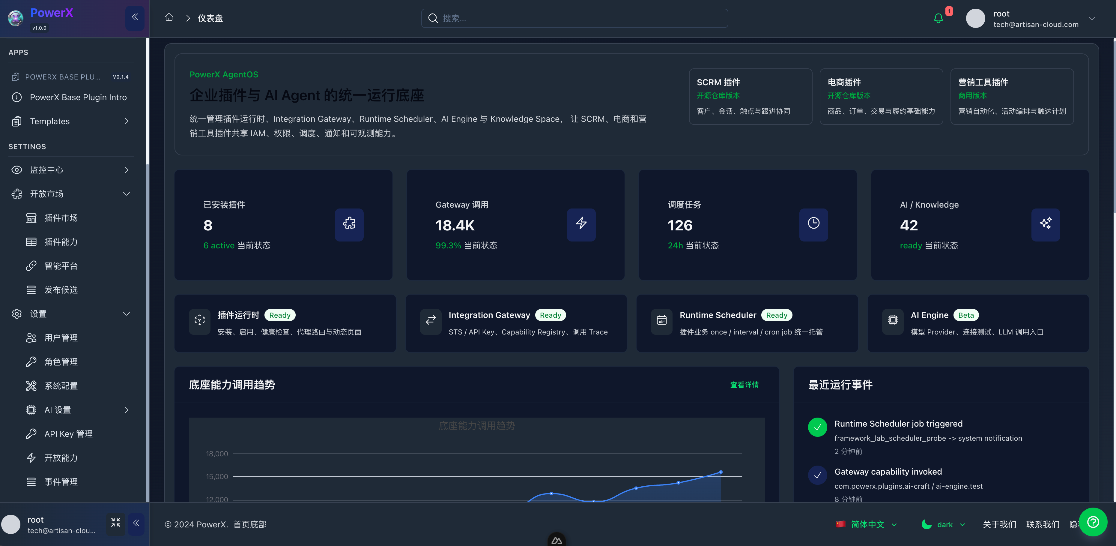 PowerX 管理后台