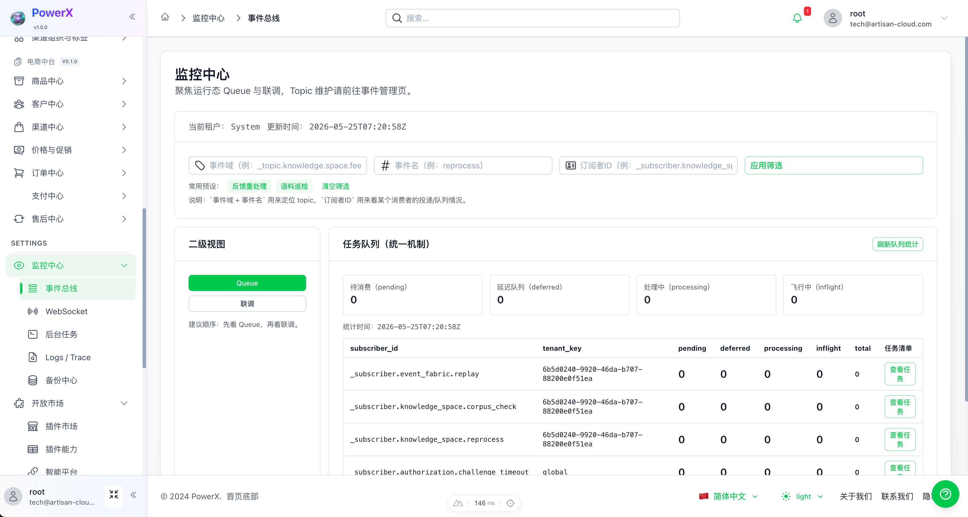 事件监控