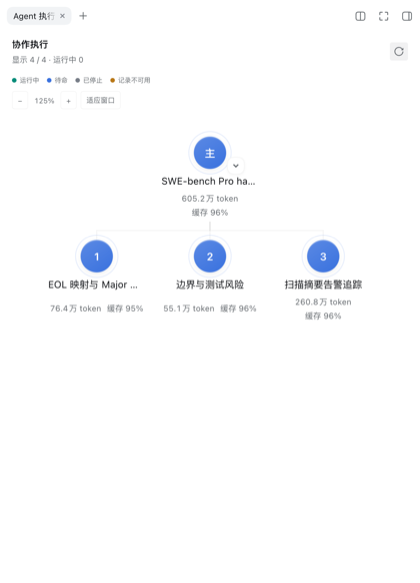 Agent 执行树 · Agent execution tree
