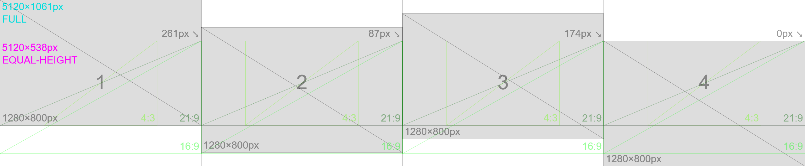 Illustration of the projection dimensions in pixels