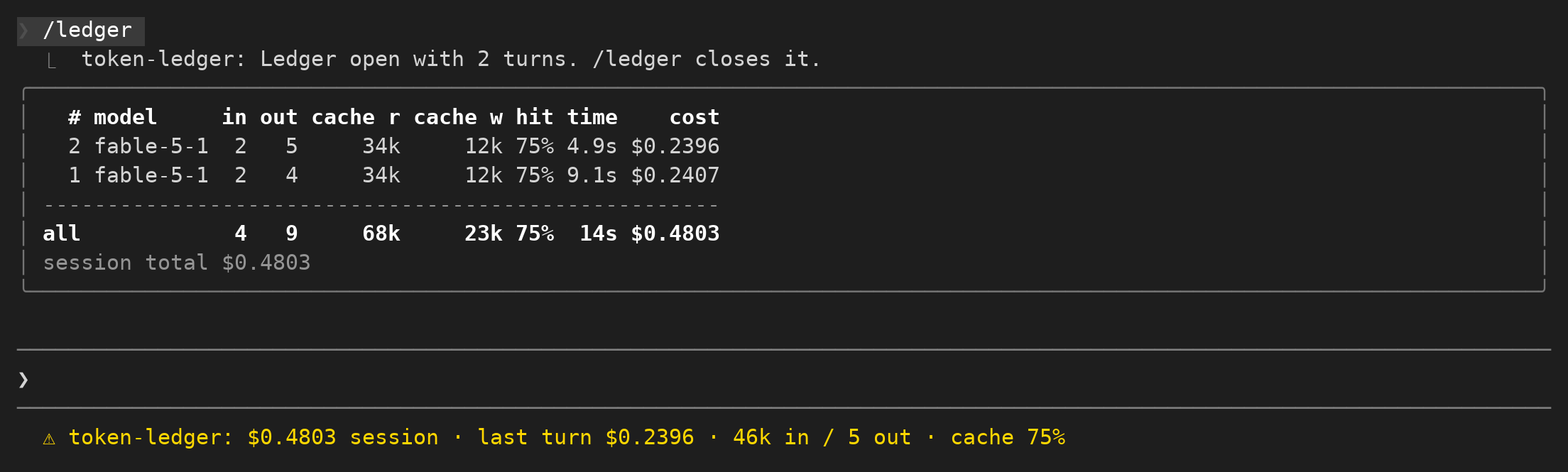 token-ledger 预览