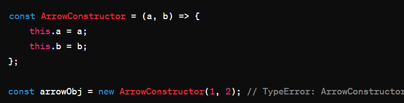 Difference between Regular function vs Arrow function in Javascript