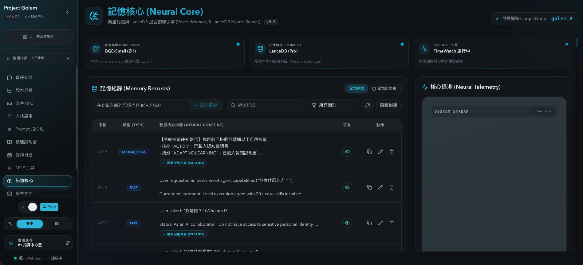 Memory Core