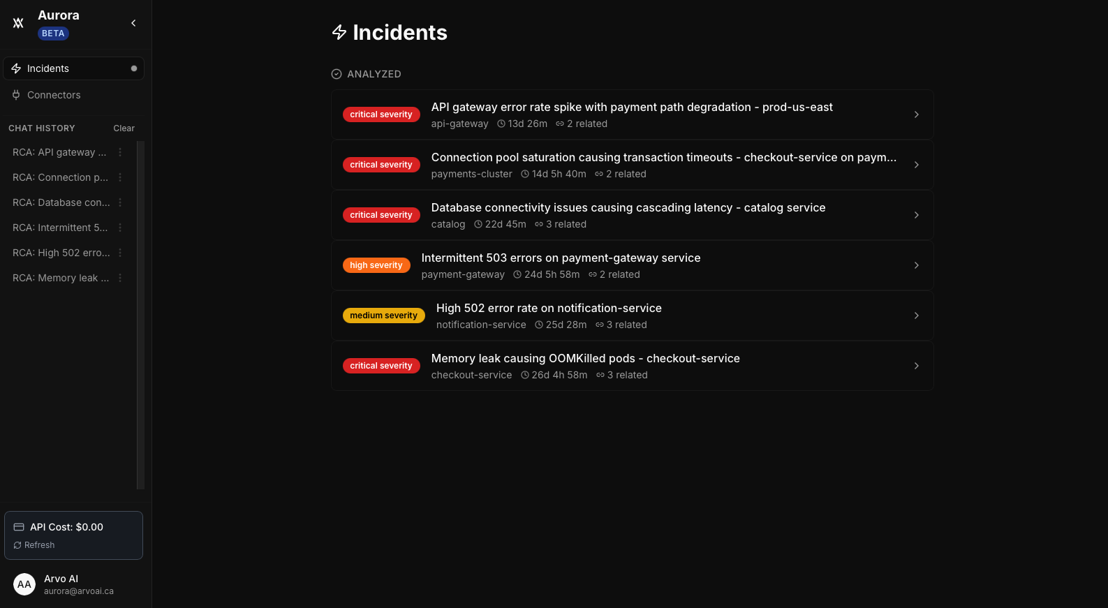 Incidents dashboard