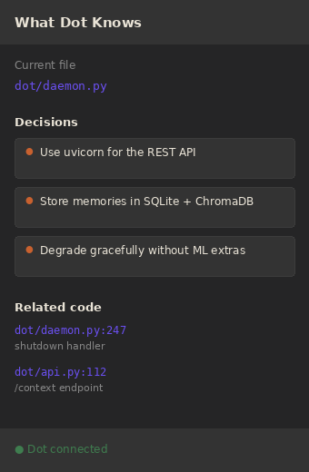 Dot for VS Code