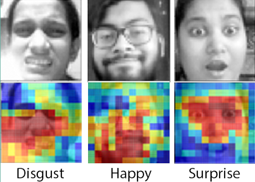 Occlusion-based Saliency Map