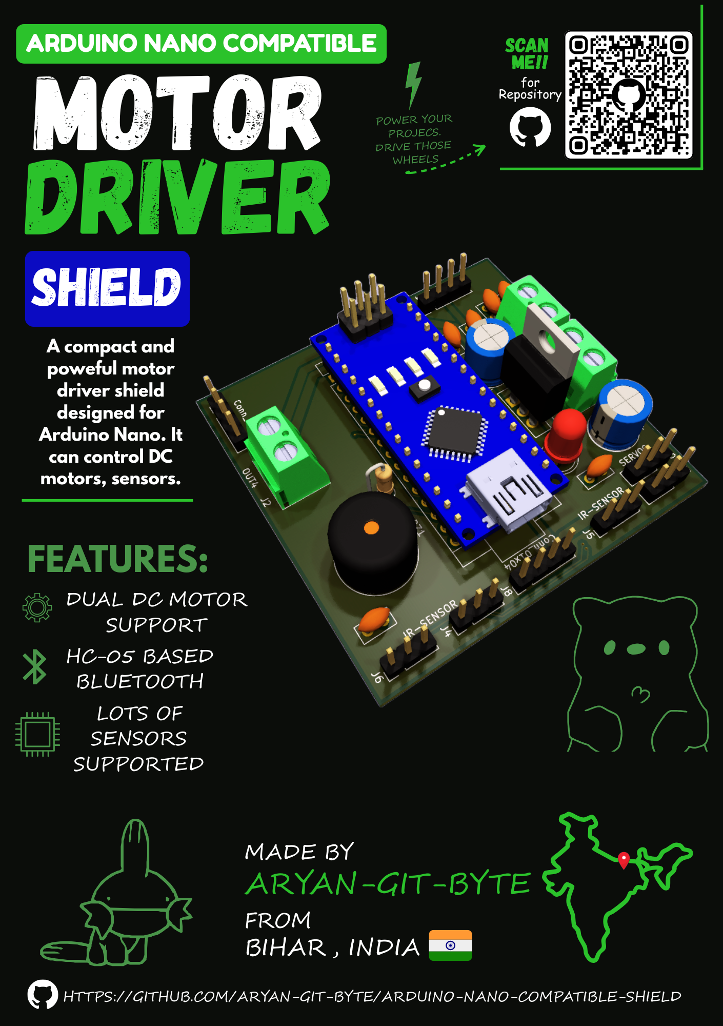 Arduino nano compatible shield, from the project README