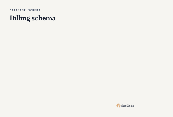 Database schema, animated