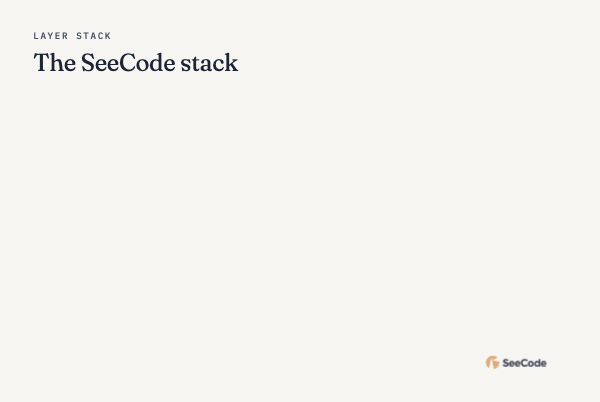 Layer stack, animated