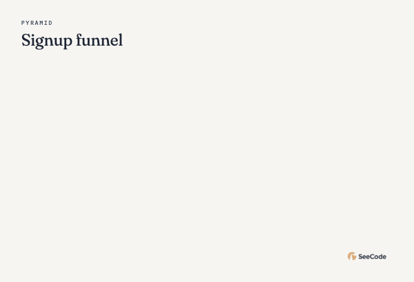 Pyramid / funnel, animated