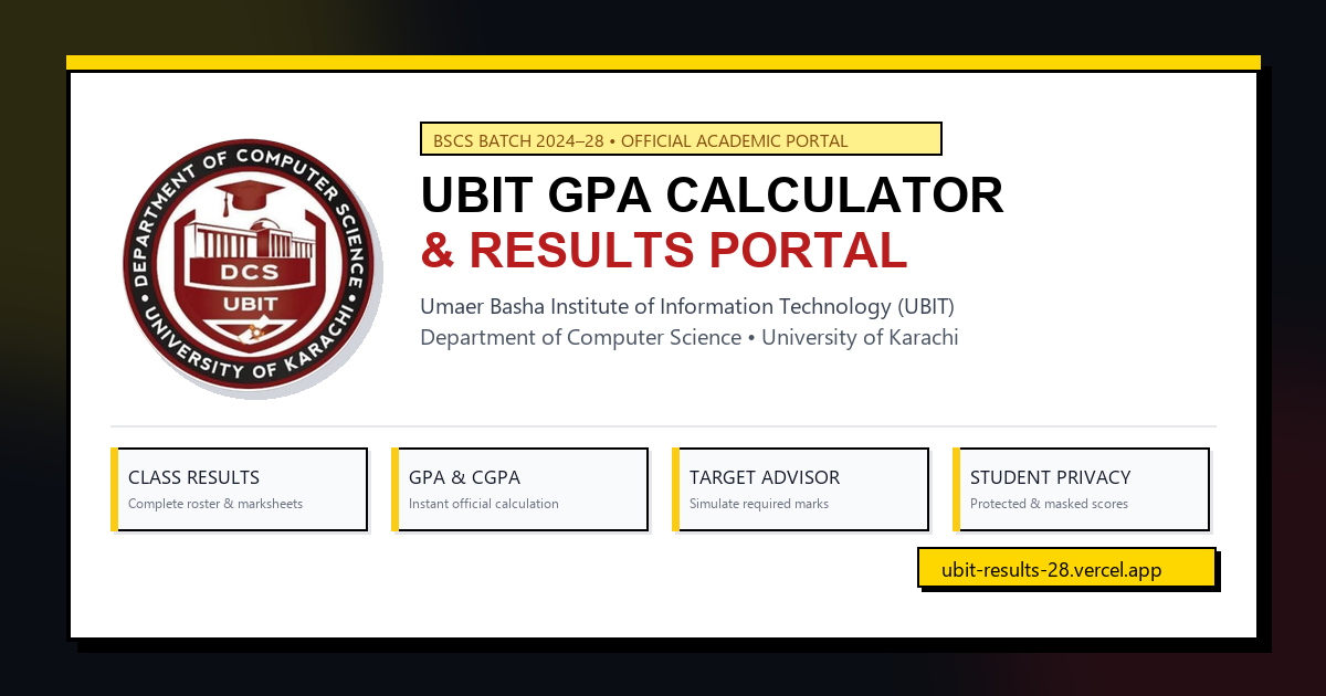 UBIT GPA Calculator Preview