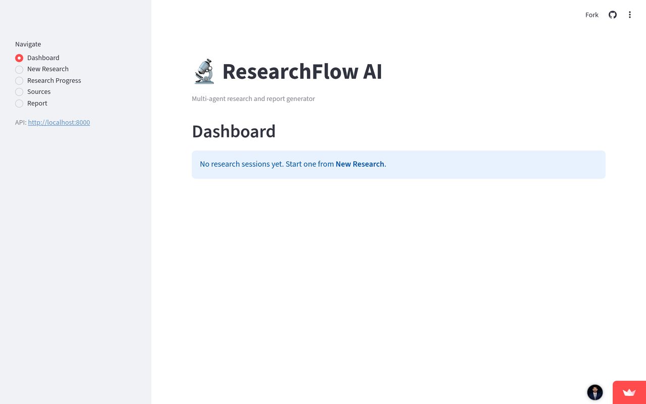 ResearchFlow AI app screenshot