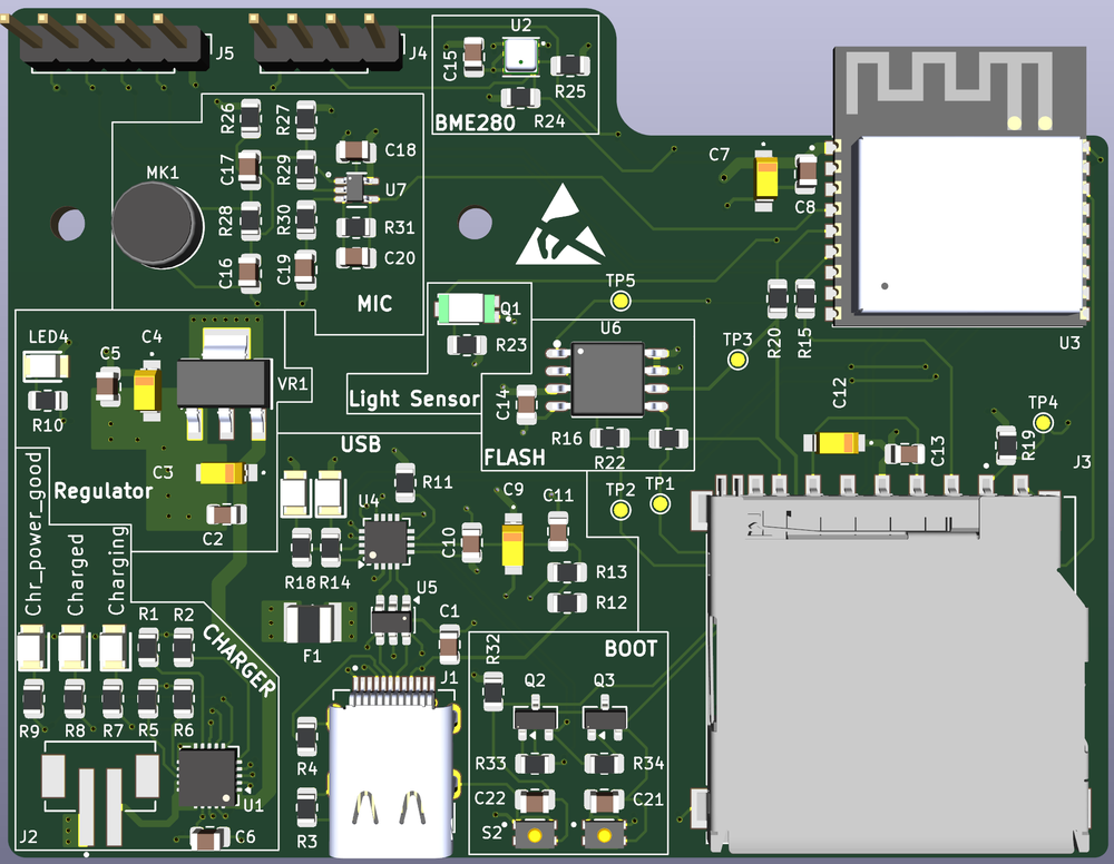 ESP32-IoT-Sensor-Hub-Manufacturing-Ready-, from the project README