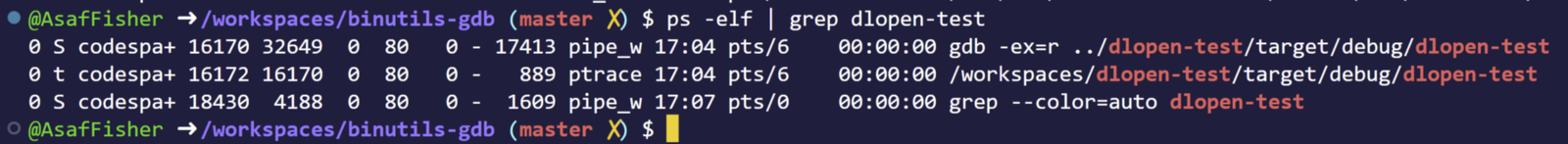 ps outputs WCHAN == pipe_w and dlopen-test's STATE is stopped (small t at the second column)