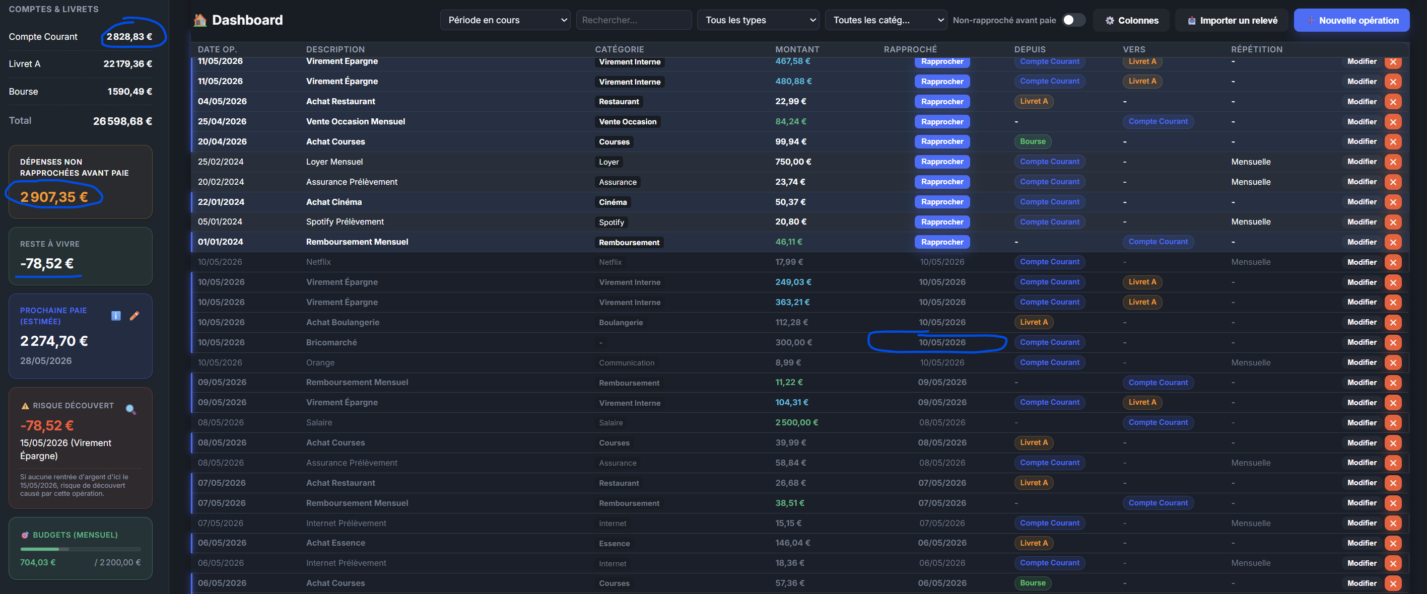 Dashboard avec rapprochement