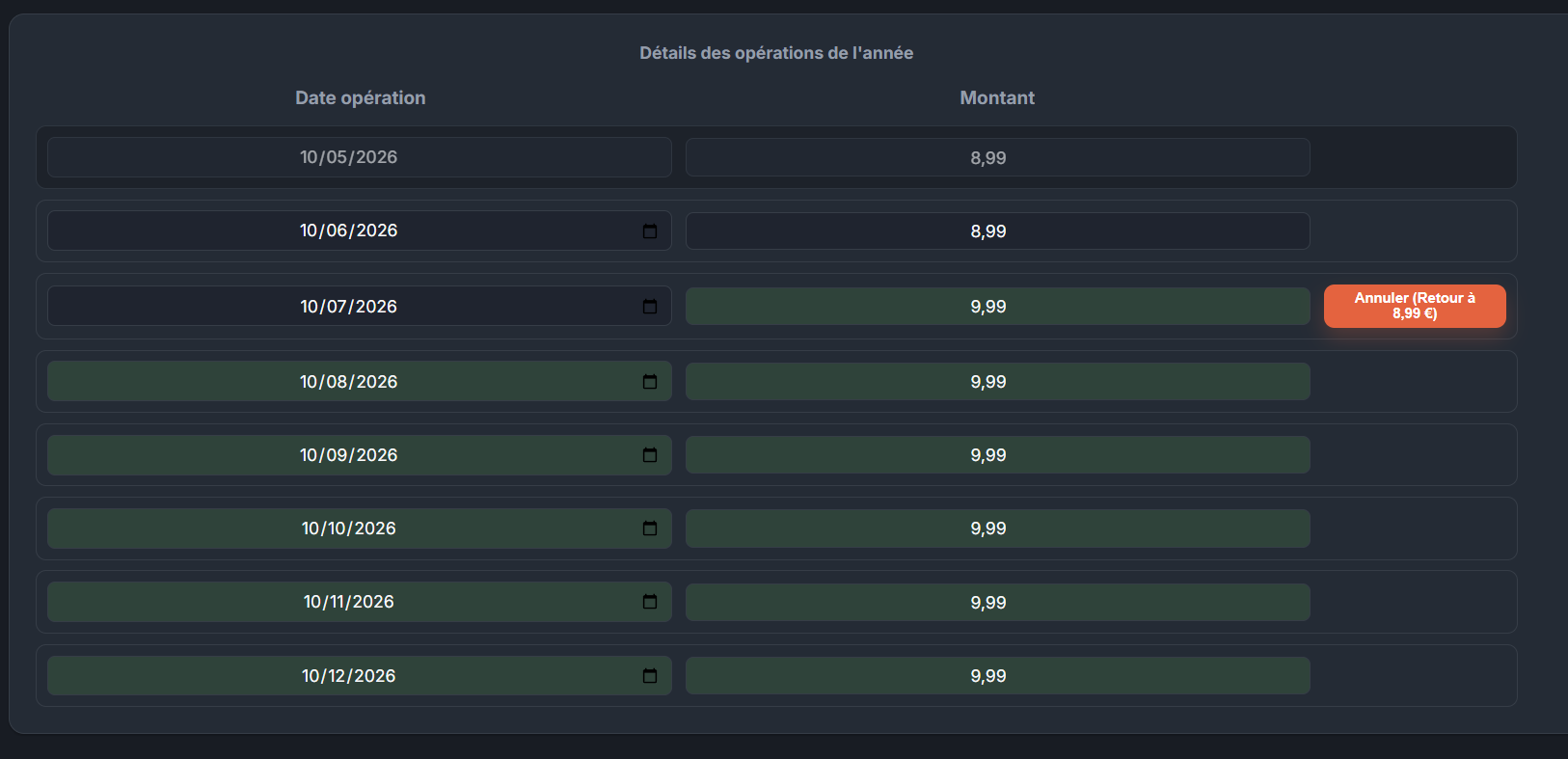 Propagation des changements