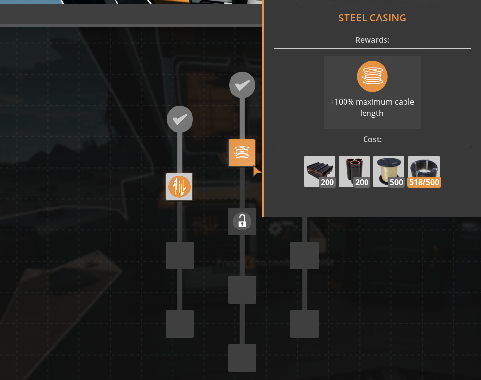 New MAM research tree
