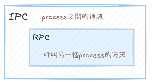 image.png|250