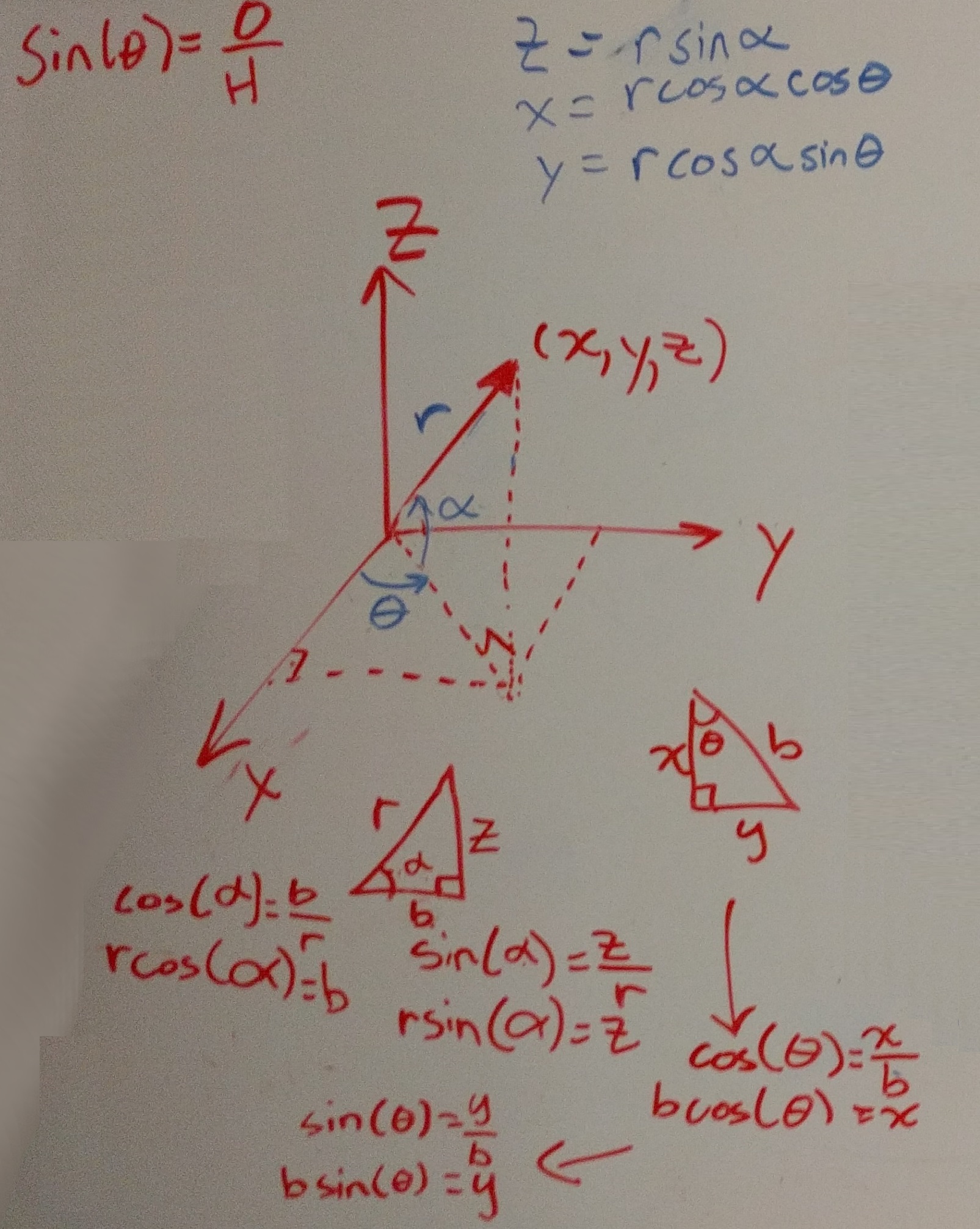 PointCalculation