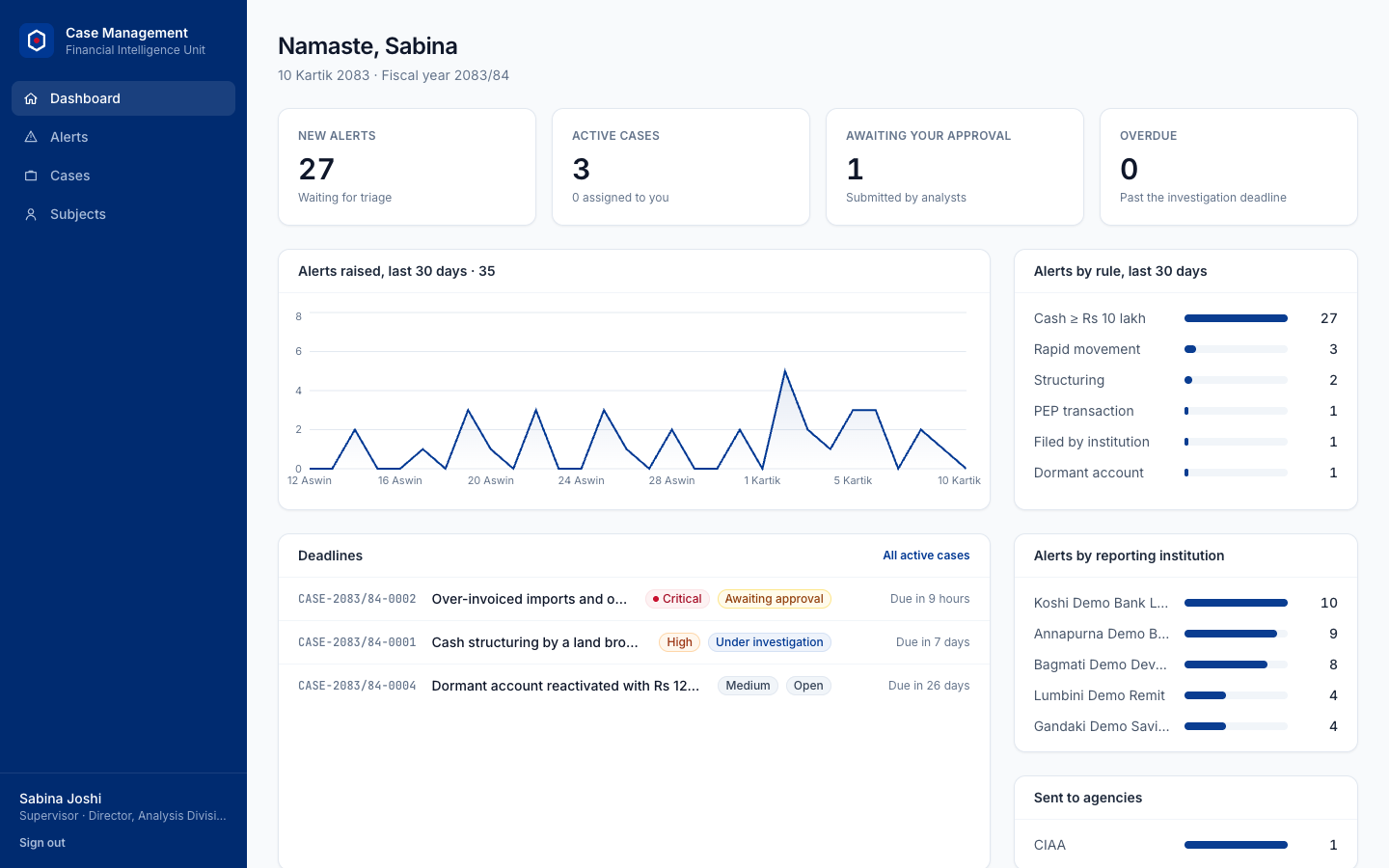 Nepal Case Management: supervisor dashboard