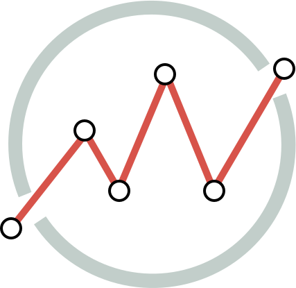 GitHub Readme Activity Graph