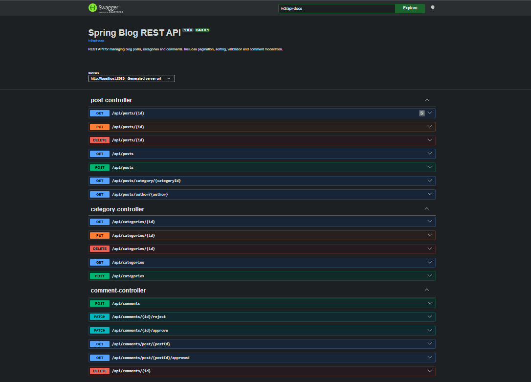 Spring Blog API project screenshot