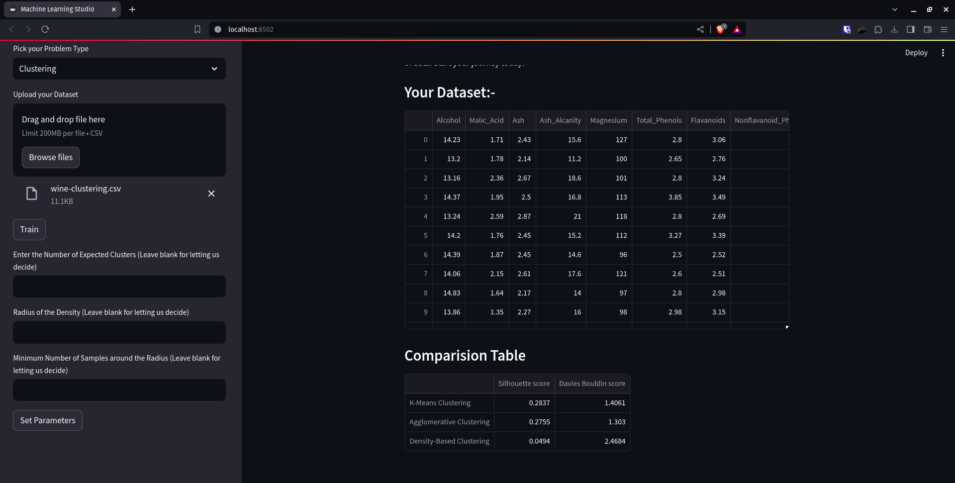 Screenshot of Clustering Result